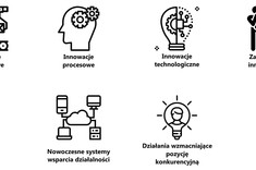 II Konferencja Naukowo-Techniczna 